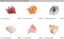 Menu Pontault Sushi - Les sashimi