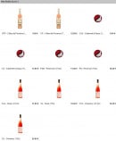 Menu Pontault Sushi - Les vins rosés 