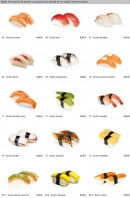 Menu Pontault Sushi - Les sushis 