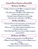 Carte et menu de L'auberge le Saint Sauveur à Bray sur Seine — Les plats et desserts