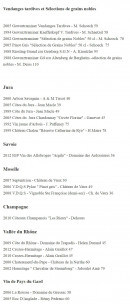 Menu Le Zin's - Les vins blancs page 4