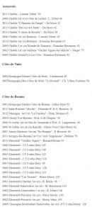 Menu Le Zin's - Les vins blancs page 2