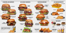 Menu Carl’s Jr - La carte