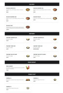 Menu Asian Food - Les salades, tartares et menu enfant,...
