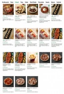 Carte et menu de Ristorante Del Arte à Flins sur Seine — Les antipasti