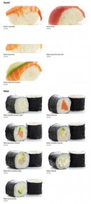 Menu Pop Sushi - Les sushi, maki