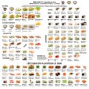 Carte et menu de Royal kyoto à Carrieres Sous Poissy — Menu soir