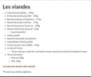 Menu L'usine Brasserie - Les viandes