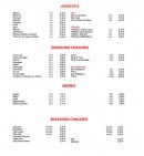 Menu Aux gars du nord - les apéritifs et boissons