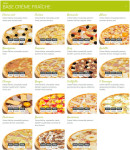 Menu Pizza King - Les pizzas base crème fraiche