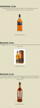 Menu Cave les Quilles - Spiritieux page 10