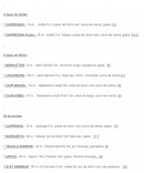 Menu M5 - Les boissons alcools
