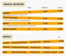 Menu Smager Smash Burger - Les menus et burgers