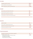 Menu La Fontaine - Les entrées, plats, desserts et glaces