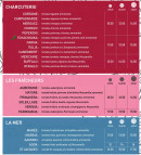 Menu Bella Pizza - Les pizzas charcuterie, fraicheurs et la mer