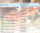 Menu Bella Pizza - Les pizzas nouveautés