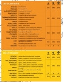 Menu Bella Pizza - Les pizzas classiques et crème fraiche