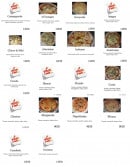 Menu Le Stella - Les pizzas