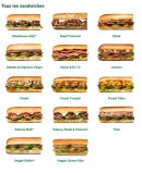 Menu Subway - Les sandwichs