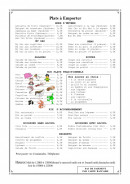 Carte et menu de Restaurant Viet Nam à Vinon sur Verdon — Les plats à emporter