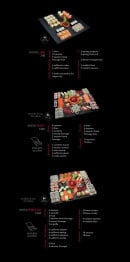 Menu Kyoto - Les plateaux suite