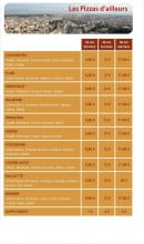 Menu SOS Pizza - Pizzas D'ailleur