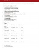 Menu Domaine de Cabasse - Vins