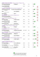 Menu Côteaux et  Fourchettes - Les vins rouges page 7