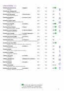 Menu Côteaux et  Fourchettes - Les vins blancs 4