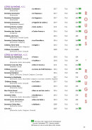 Menu Côteaux et  Fourchettes - Les vins rouges page 8