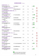 Menu Côteaux et  Fourchettes - Les vins rouges page 16