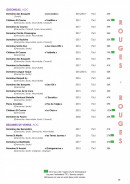 Menu Côteaux et  Fourchettes - Les vins rouges page 3