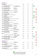 Menu Côteaux et  Fourchettes - Les vins rouges page 2