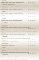 Carte et menu de Au Paradizzio Pizzas à Entraigues sur la Sorgue — Les pizzas classiques et spécialités suite