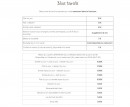 Menu L'atelier de la Ferme - A emporter
