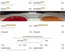 Carte et menu de Piccola Italia à Chavagnes en Paillers — Lasagne et desserts
