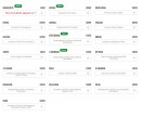 Carte et menu de Piccola Italia à Chavagnes en Paillers — Les pizzas base tomate