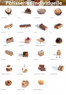 Menu Boulangerie Bonnin - Les pâtisseries individuelle