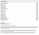 Menu Le Kiosque à Pizzas - Les boissons
