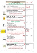 Menu L'Estran - Vins blancs 