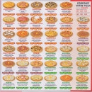 Menu Le Daily Auxerre - Les pizzas