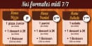 Menu Sunpizza - Formules
