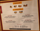 Menu The Klassiker - Les kebabs