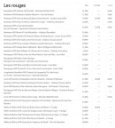 Menu Les Artistes - Les vins