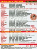 Menu Speedza perfecto - Les pizzas