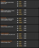 Menu Star Pizza - Pizzas tomate suite et fin