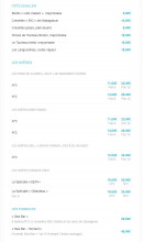 Carte et menu de Sea Bar à Montrouge — Les côtés ecailler, huitres, ...