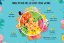 Menu Poke Me - Composition suite