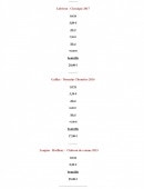 Menu Le Victor Hugo - Vins blancs page 3