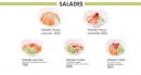 Carte et menu de Sushi Hanaka à Villeneuve la Garenne — Les salades